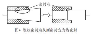 ݼyܷc(din)ܷ׃?yu)龀ܷ